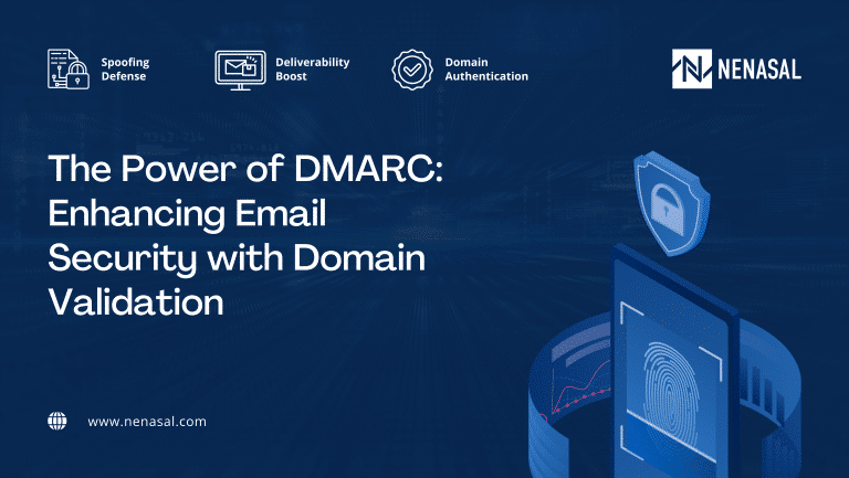 dmarc